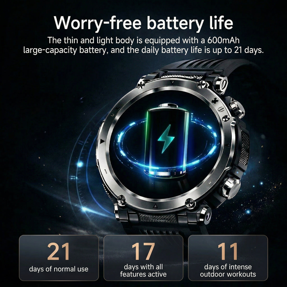 Novex™ Titan X3 Pro - Rugged GPS Smartwatch
